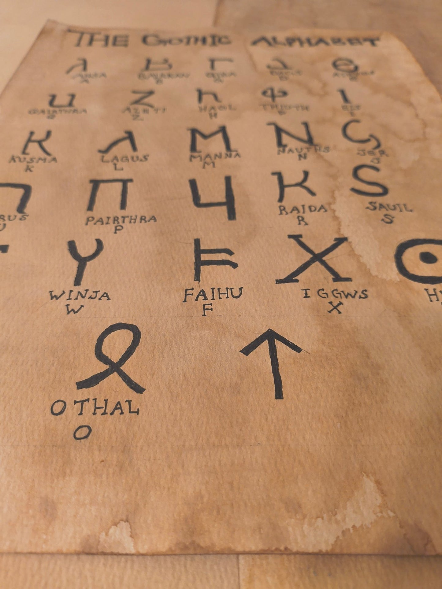 Gothic Alphabet Print on Watercolour Paper - Paths and Places