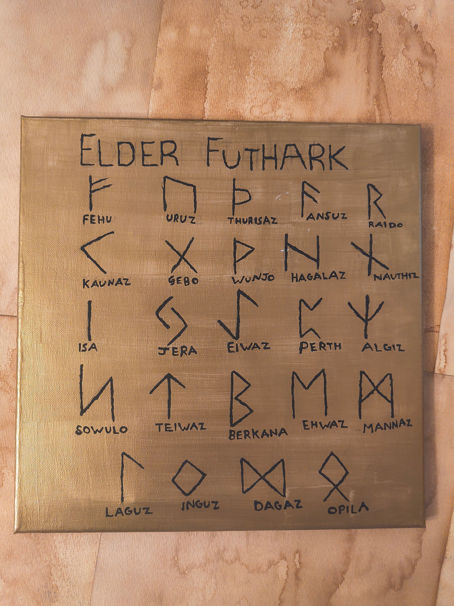 Imprimé ancien nordique du Futhark du Sureau
