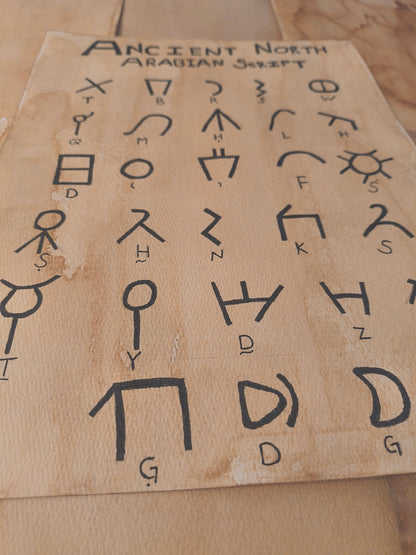 Ancient North Arabian Alphabet Print - Paths and Places