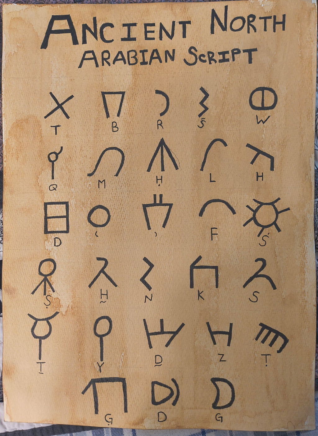 Ancient North Arabian Alphabet Print - Paths and Places