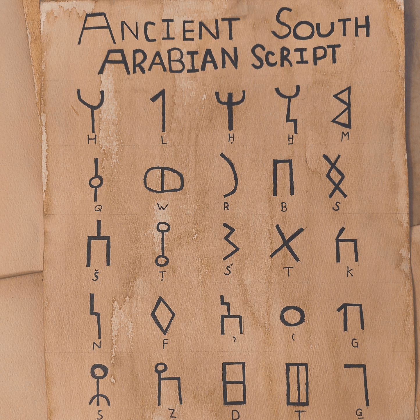 Ancient South Arabian Alphabet Print - Paths and Places