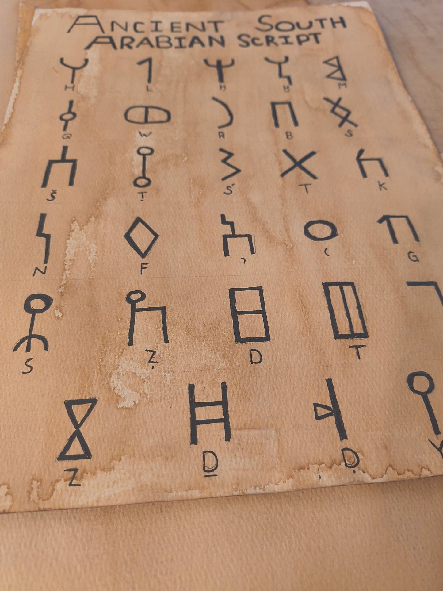 Ancient South Arabian Alphabet Print - Paths and Places