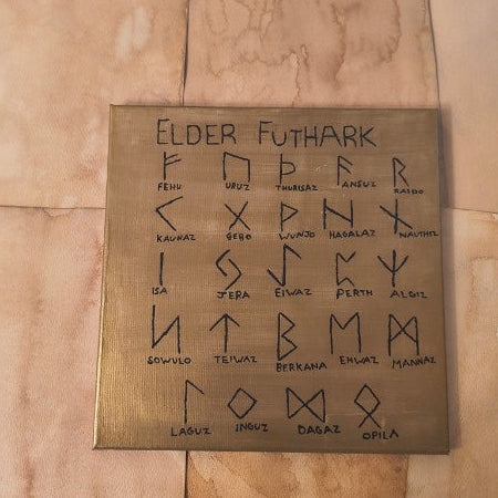 Ancient Nordic Elder Futhark Print