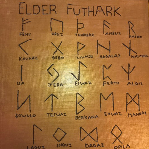 Elder Futhark Print - Paths and PlacesElder Futhark Print