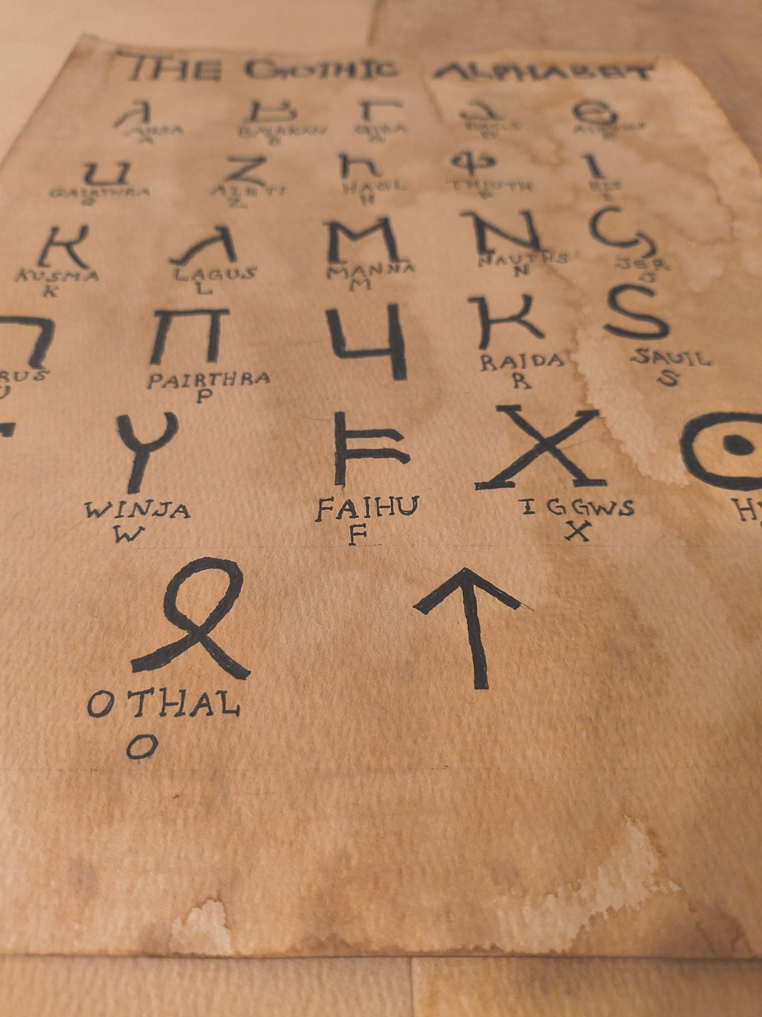 Gothic Alphabet Print on Watercolour Paper - Paths and Places