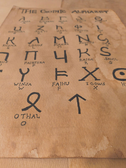 Gothic Alphabet Print on Watercolour Paper - Paths and Places