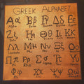 Greek Alphabet Print - Paths and Places
