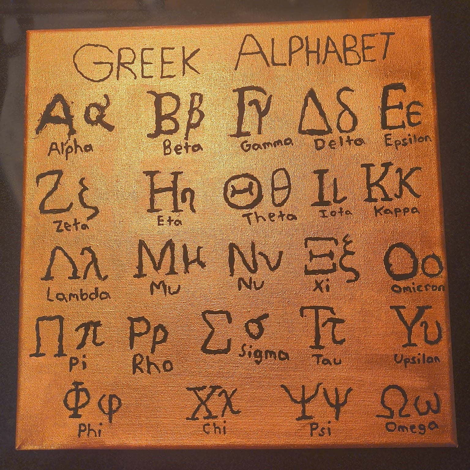 Greek Alphabet Print - Paths and Places