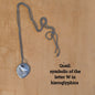 Minimalist Egyptian Hieroglyph Pendant Necklaces - Paths and Places