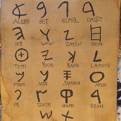 Phoenician Alphabet Print - Paths and Places