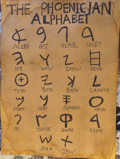 Phoenician Alphabet Print - Paths and Places