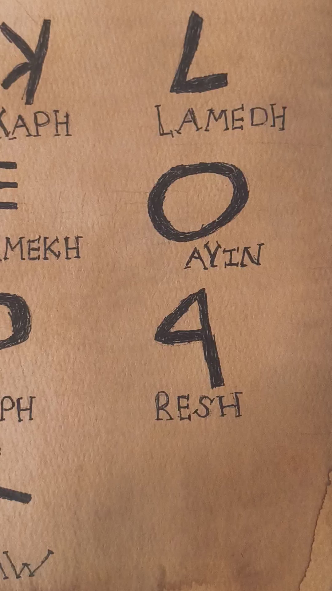 Phoenician Alphabet Print Watercolour Paper