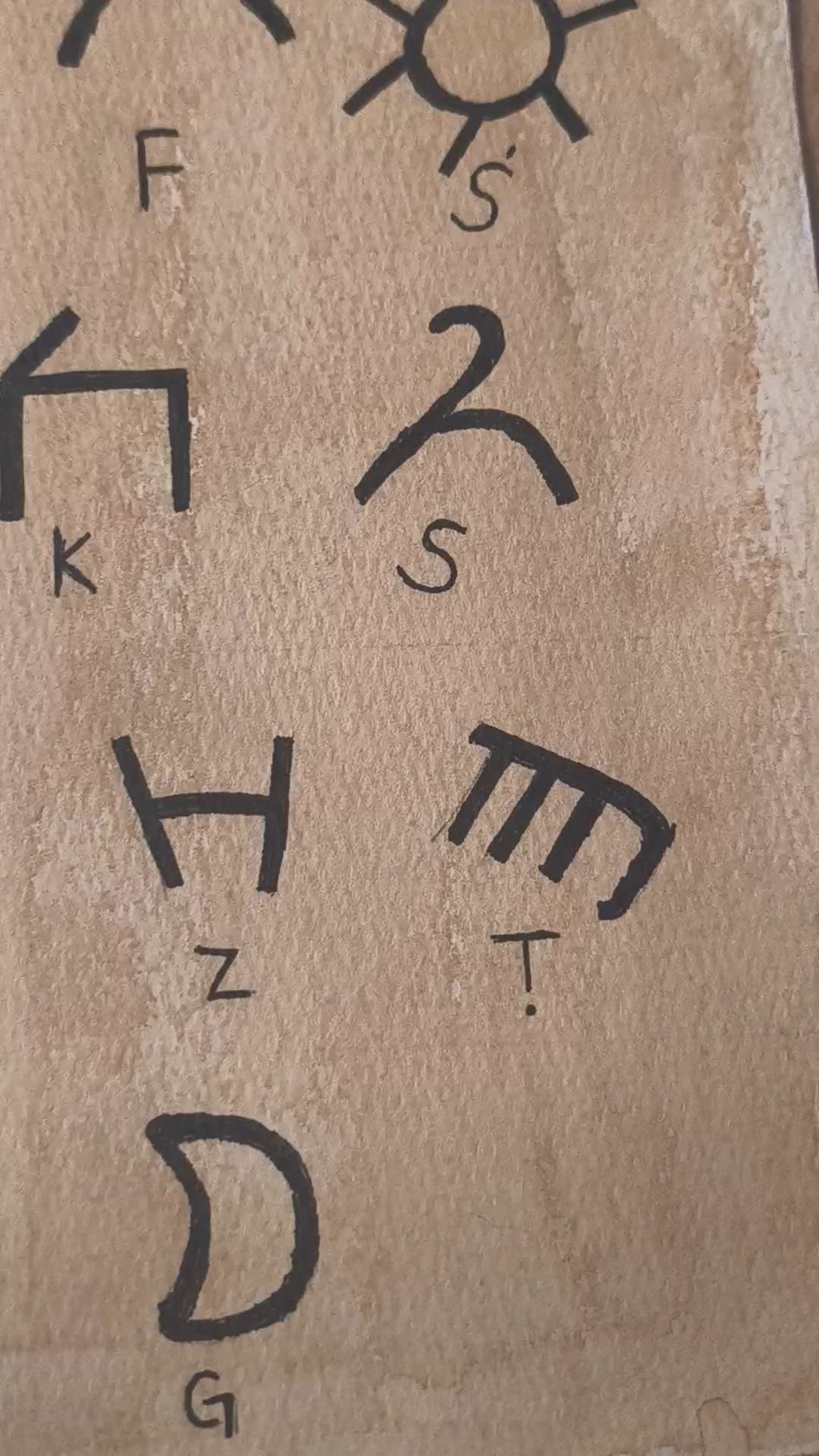 Ancient North Arabian Alphabet Print