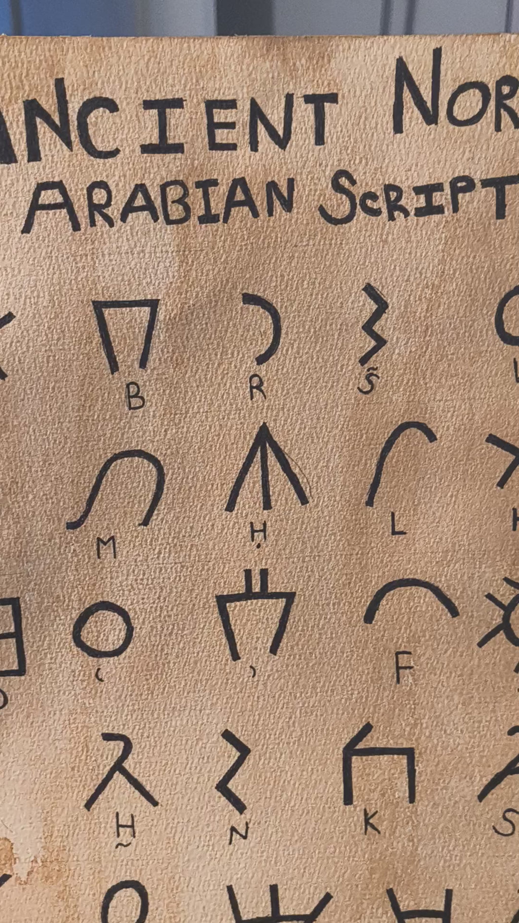 Impression de l'alphabet arabe du Nord antique