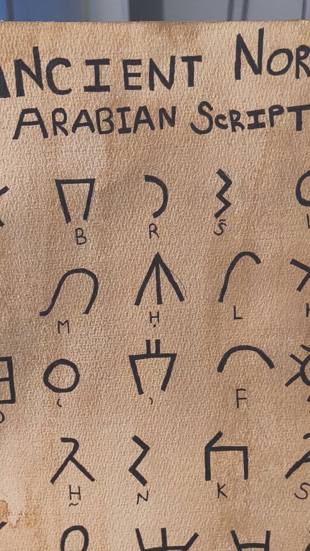 Impression de l'alphabet arabe du Nord antique