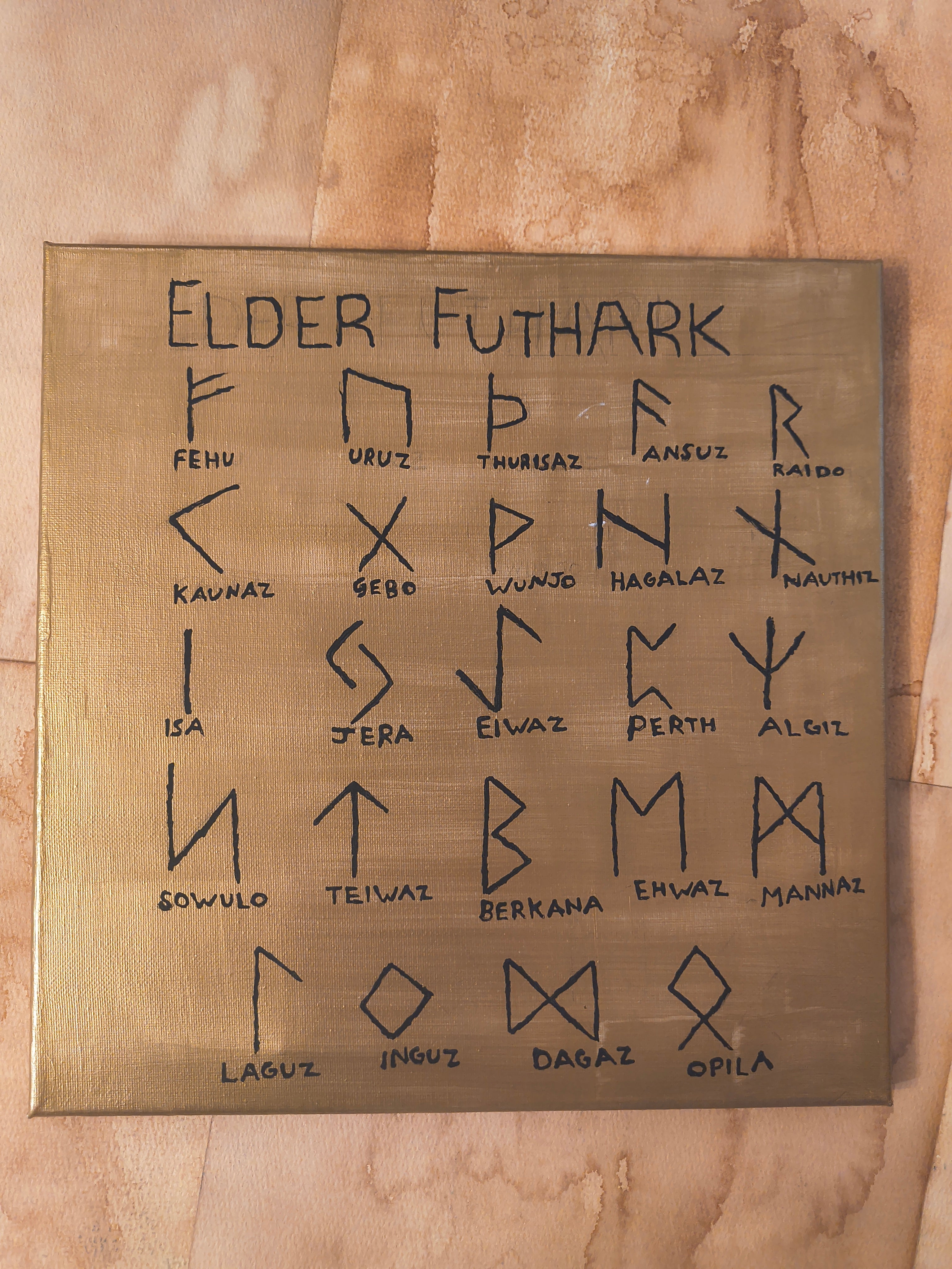 Ancient Nordic Elder Futhark Print