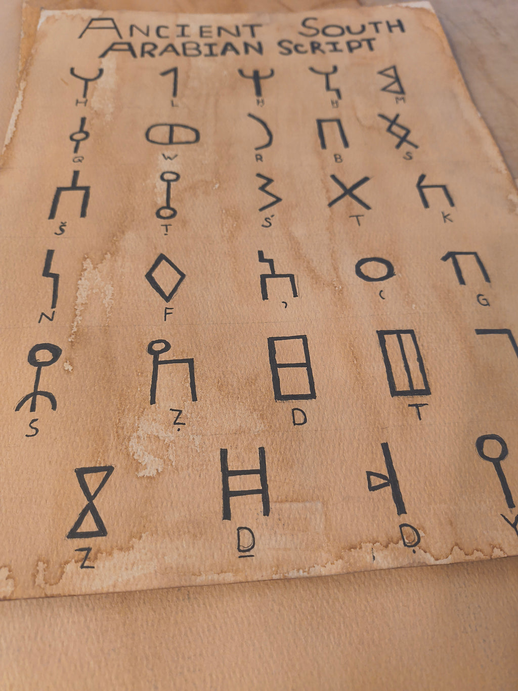 Ancient South Arabian Alphabet Print