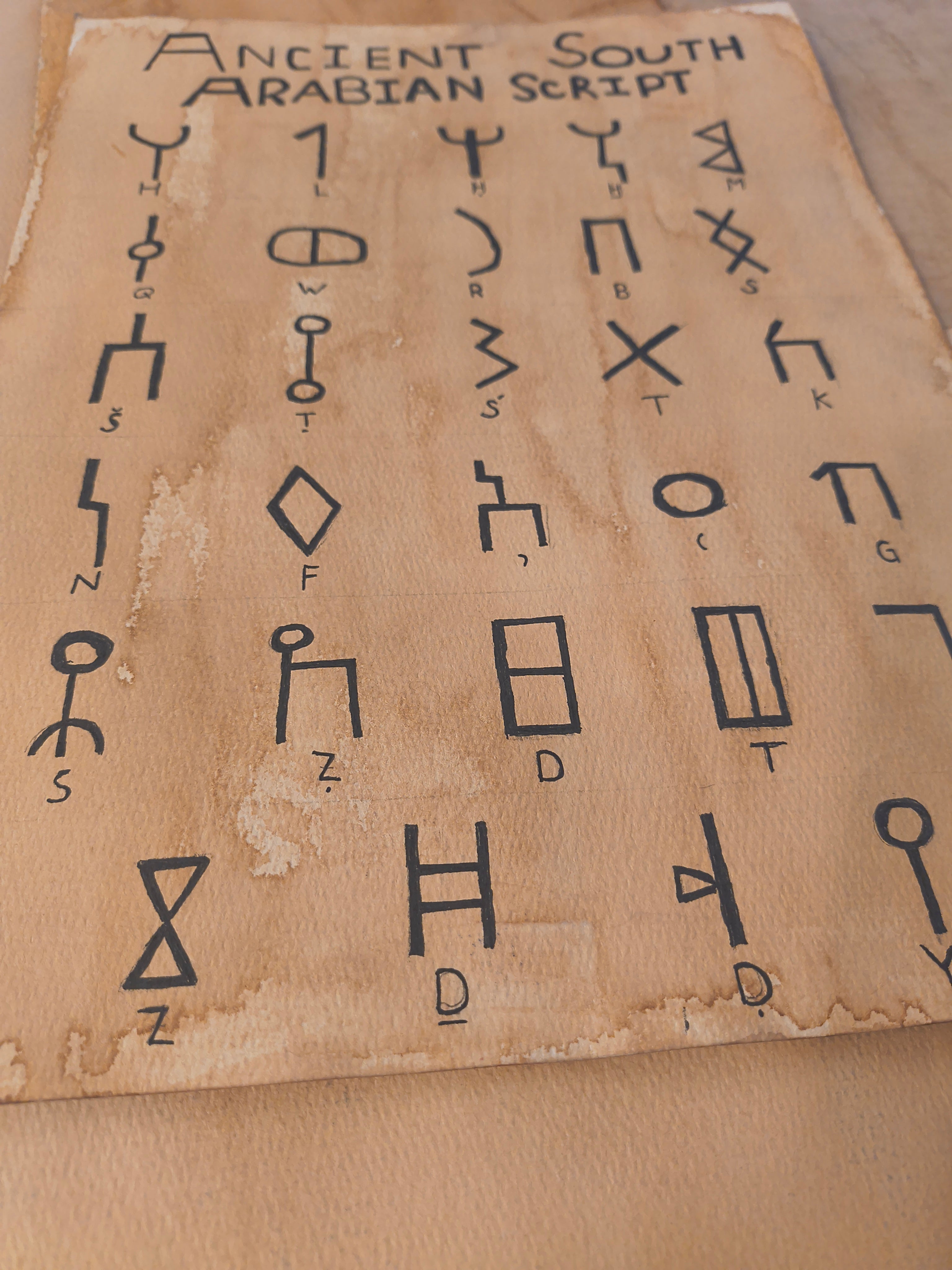 Ancient South Arabian Alphabet Print