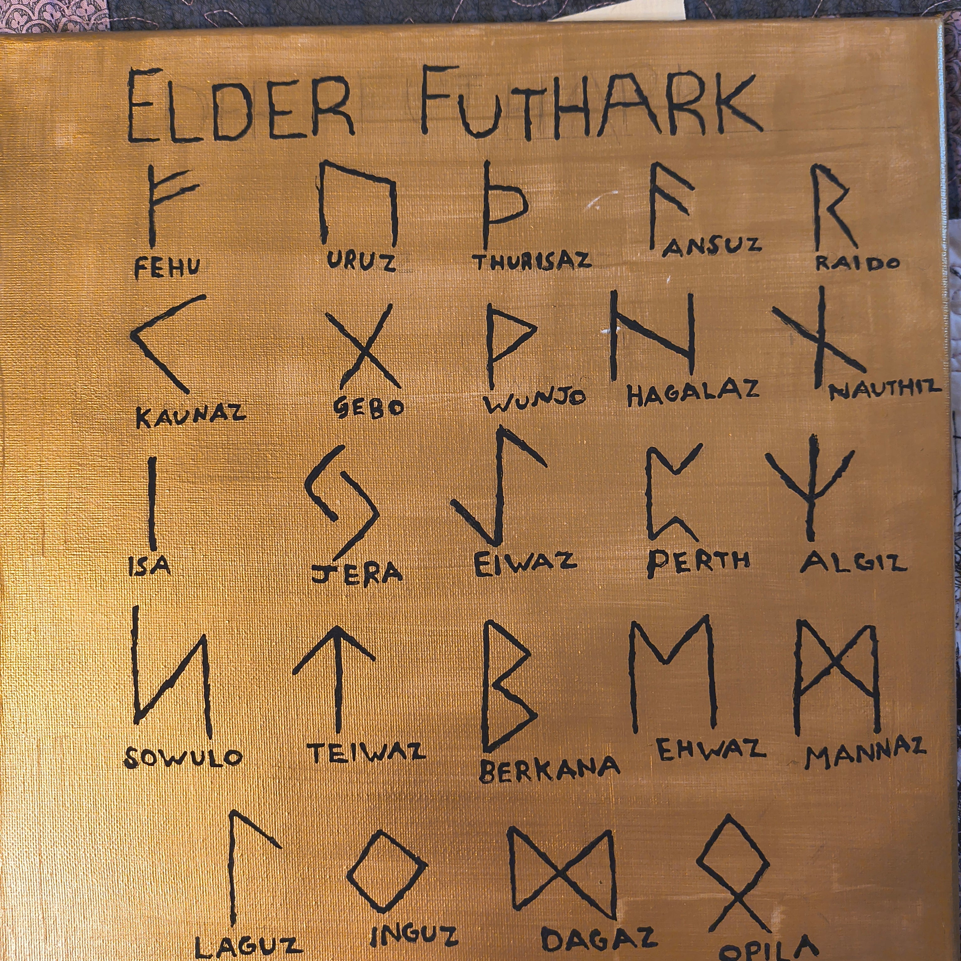 Elder Futhark Print - Paths and PlacesElder Futhark Print