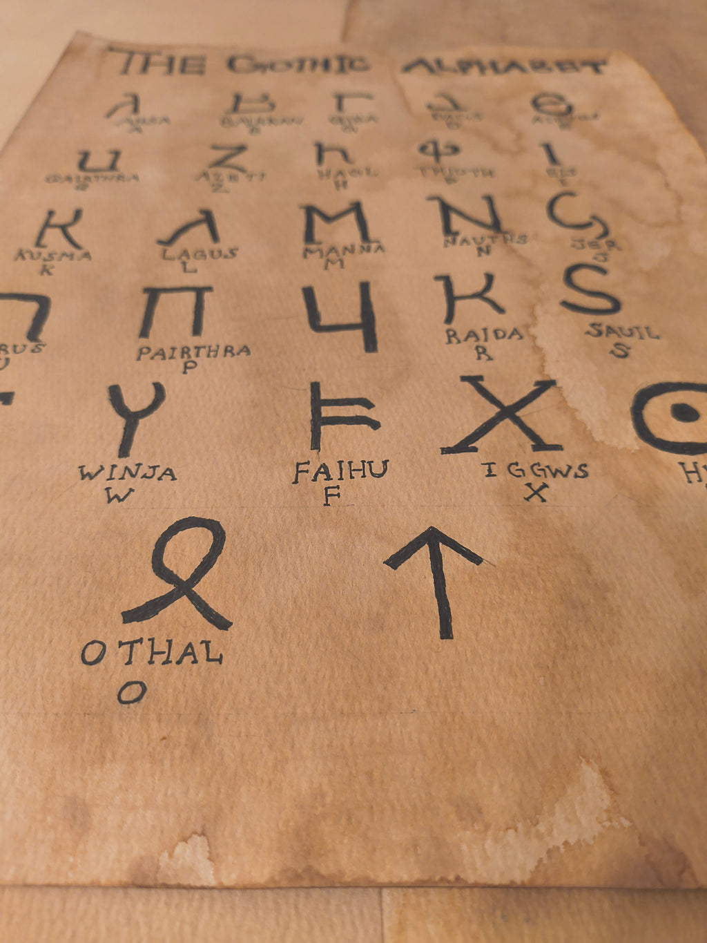 Gothic Alphabet Print on Watercolour Paper