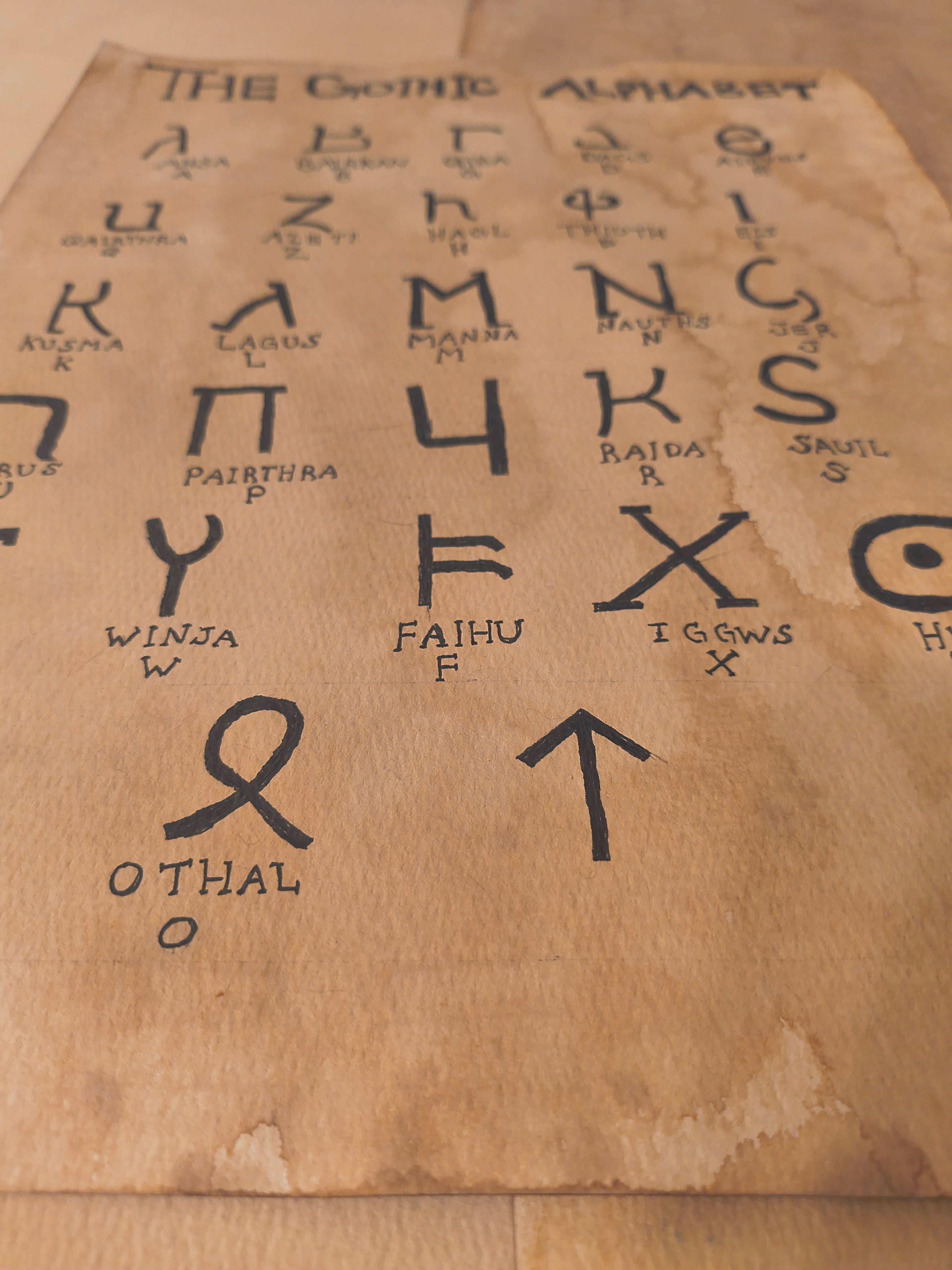 Gothic Alphabet Print on Watercolour Paper
