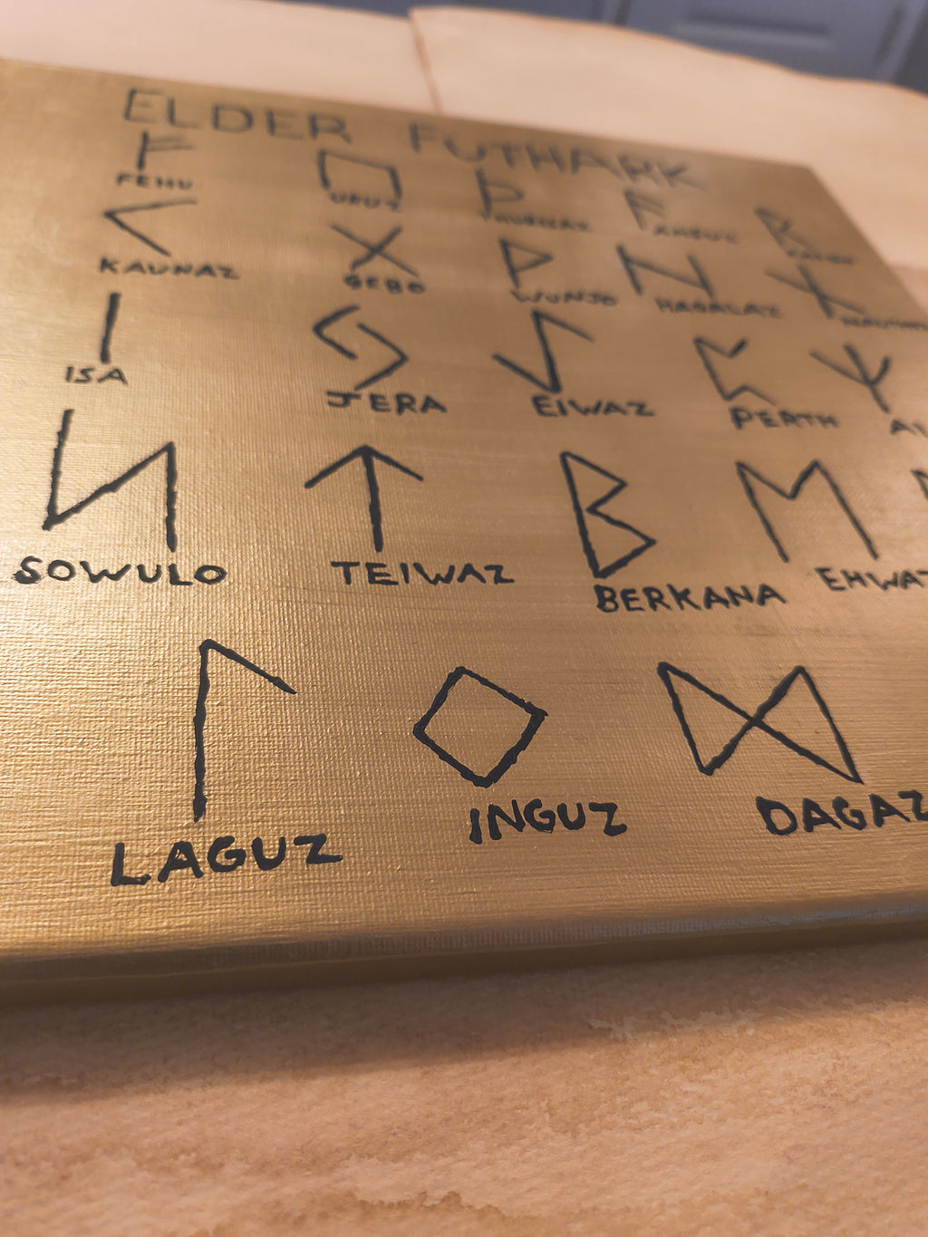 Ancient Nordic Elder Futhark Print