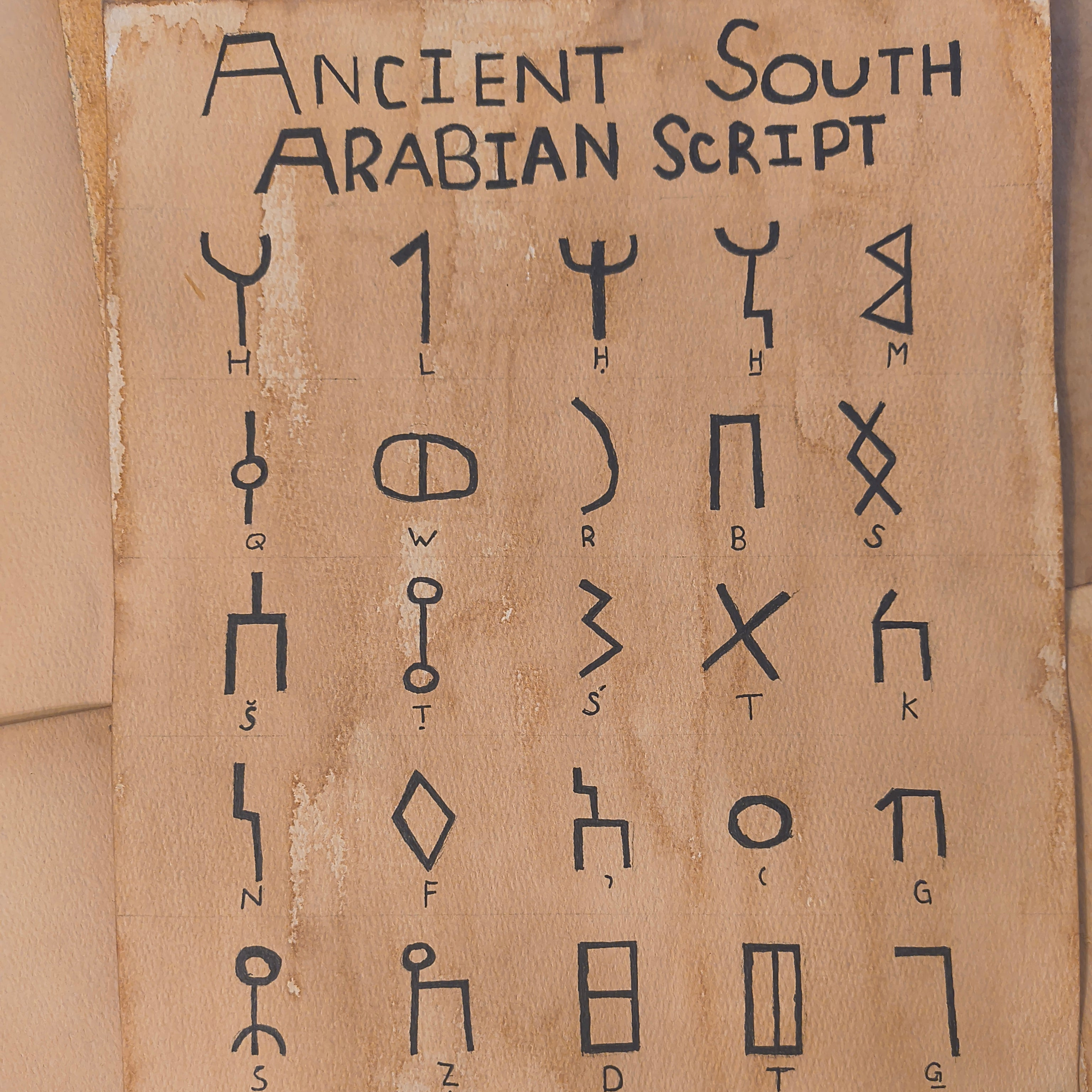 Ancient South Arabian Alphabet Print