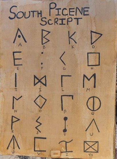 South Picene Alphabet Print - Paths and Places
